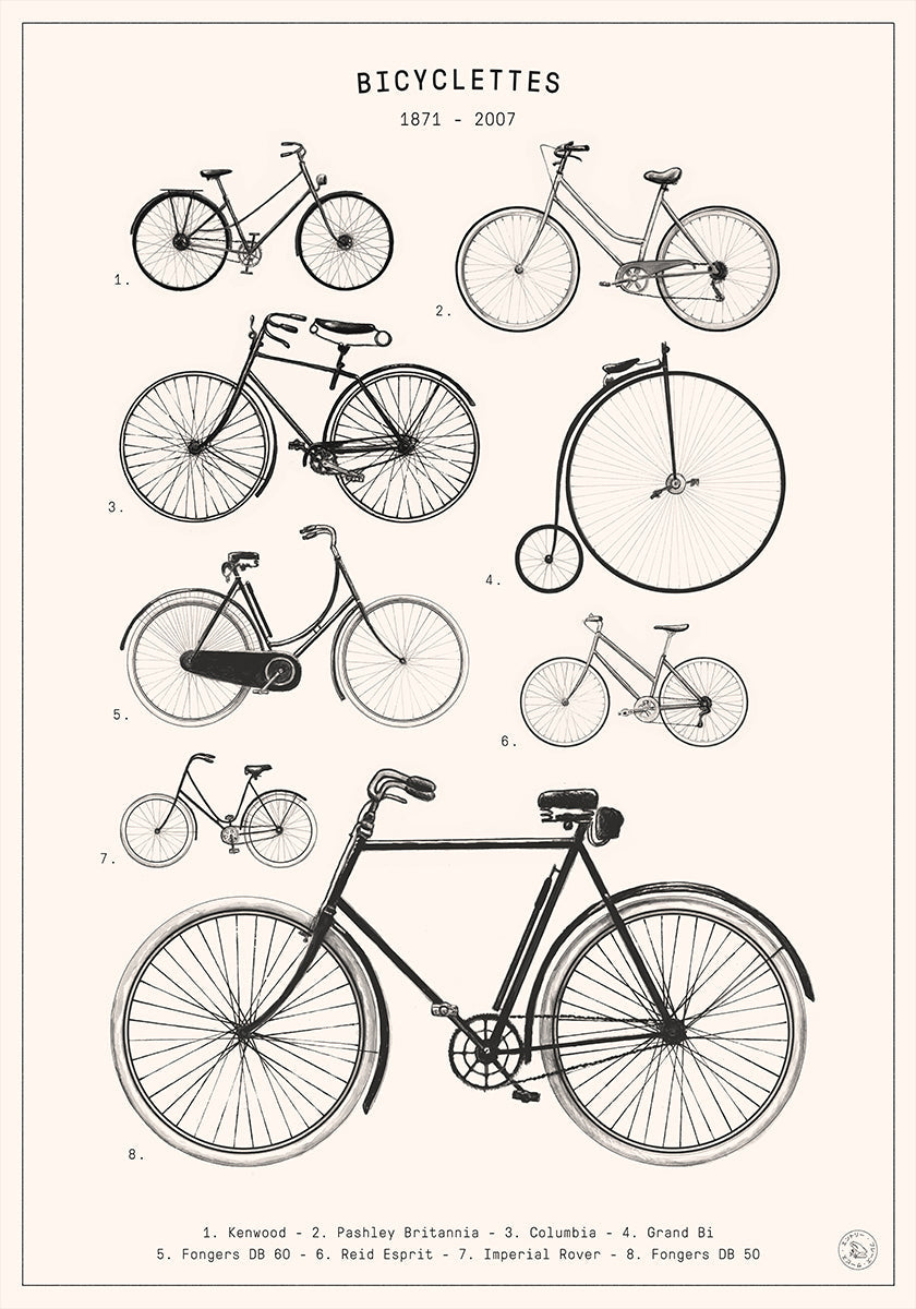 Plakat Bicyclette'a
