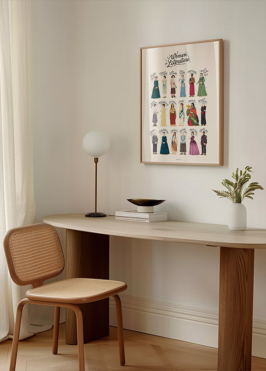 Plakat Kobiety Literatury