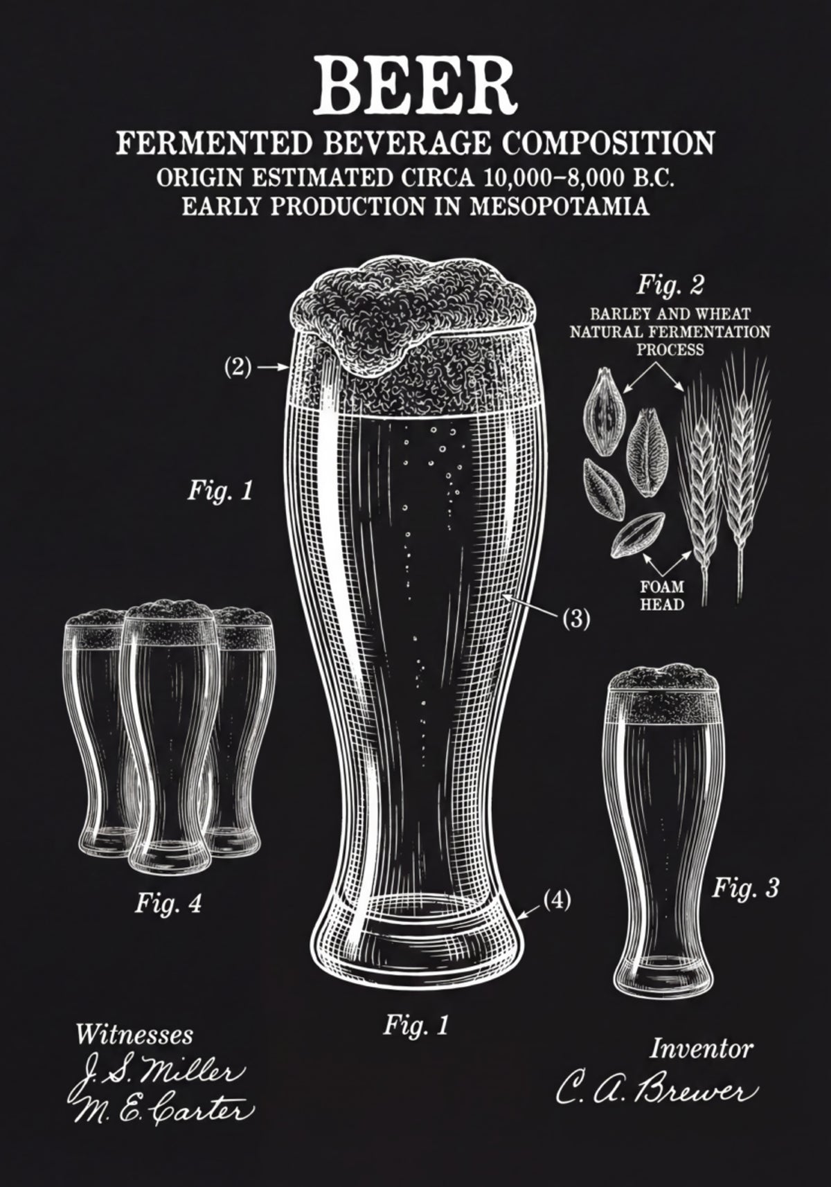 Historyczny patent na piwo
