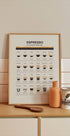 Espresso Guide Plakat - Posterbox